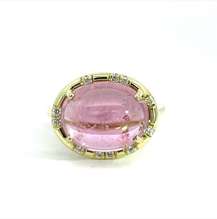 Colored Stone Rings  -  Women'