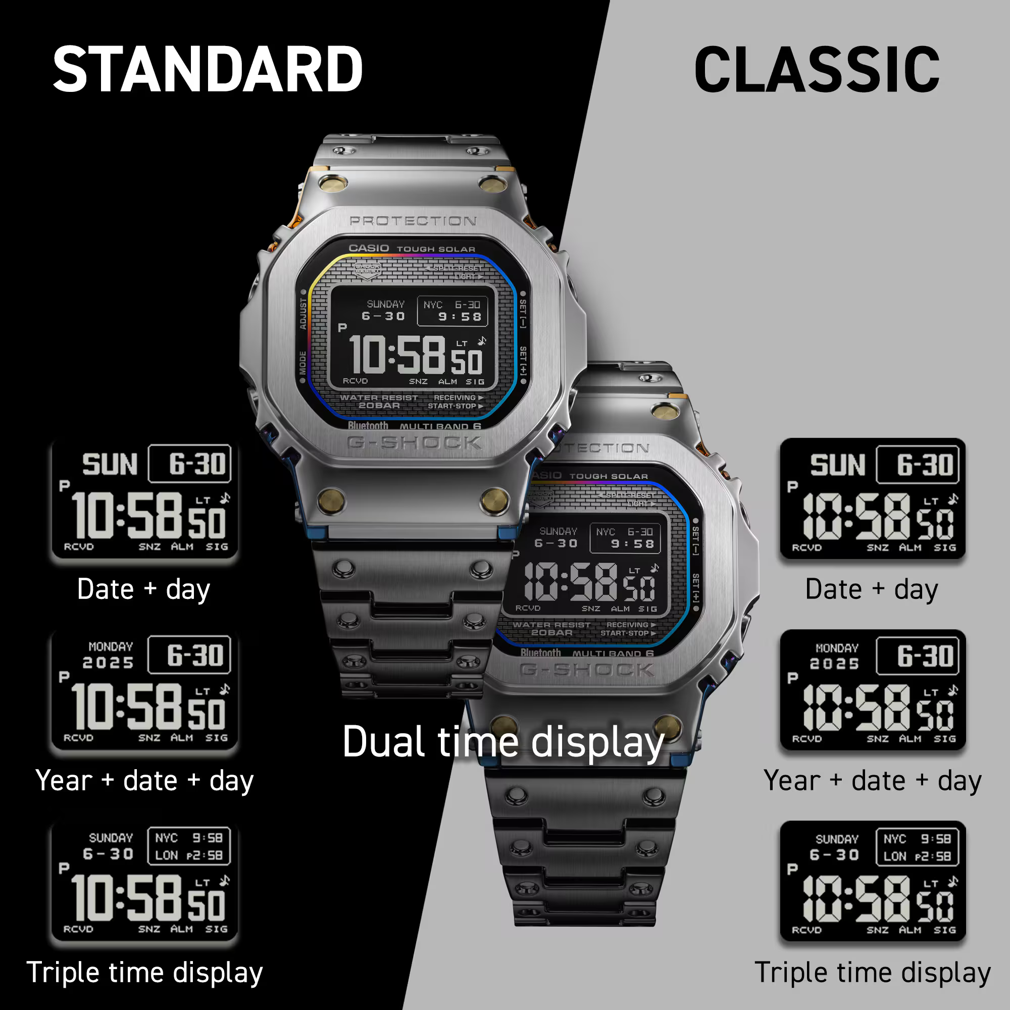 Casio G-Shock Raibow Gradient Metal 5000 MIP LCD GMWBZ5000RC-1