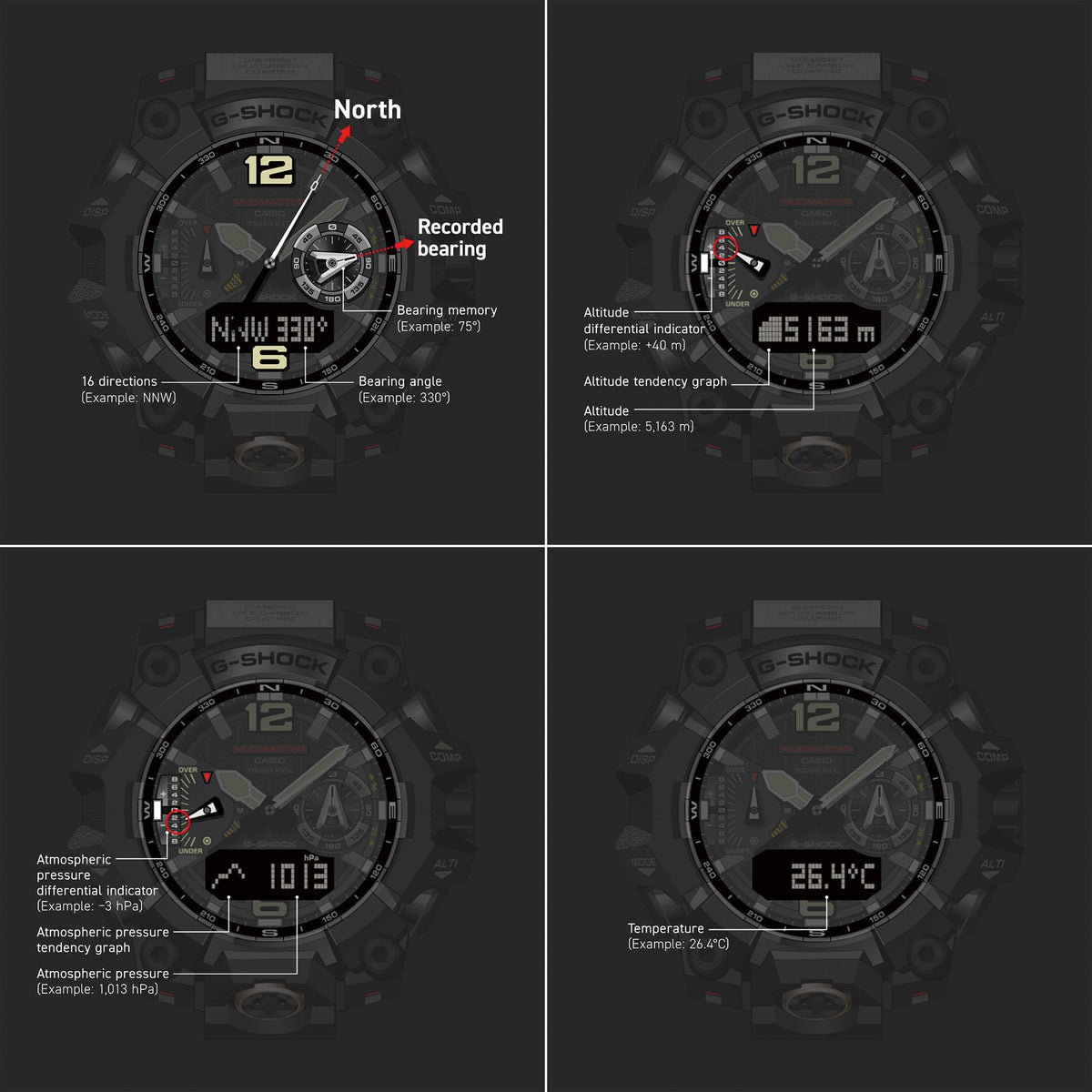 Casio G-Shock Mudmaster Tan Accents Green Compass Watch GWGB1000-1A3